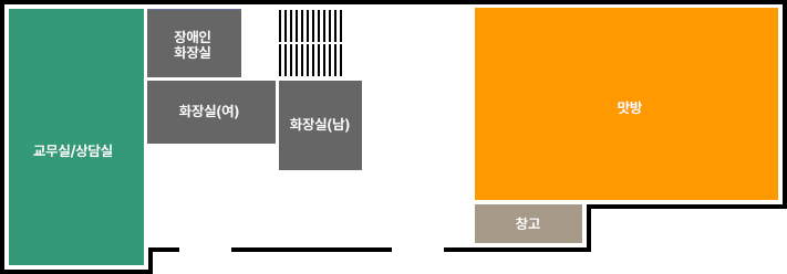 커뮤니티센터 1F